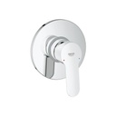 GR Bauedge Dail w/o Divertor  (29040)